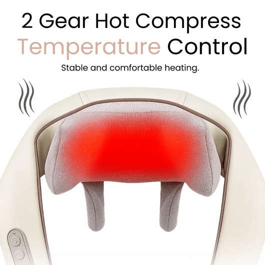 TheraPexa™ Neck & Shoulder Massager - TheraPexa™