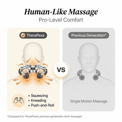 TheraPexa™ Neck & Shoulder Massager V2 - TheraPexa™