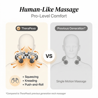 TheraPexa™ Neck & Shoulder Massager V2