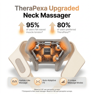 TheraPexa™ Neck & Shoulder Massager V2